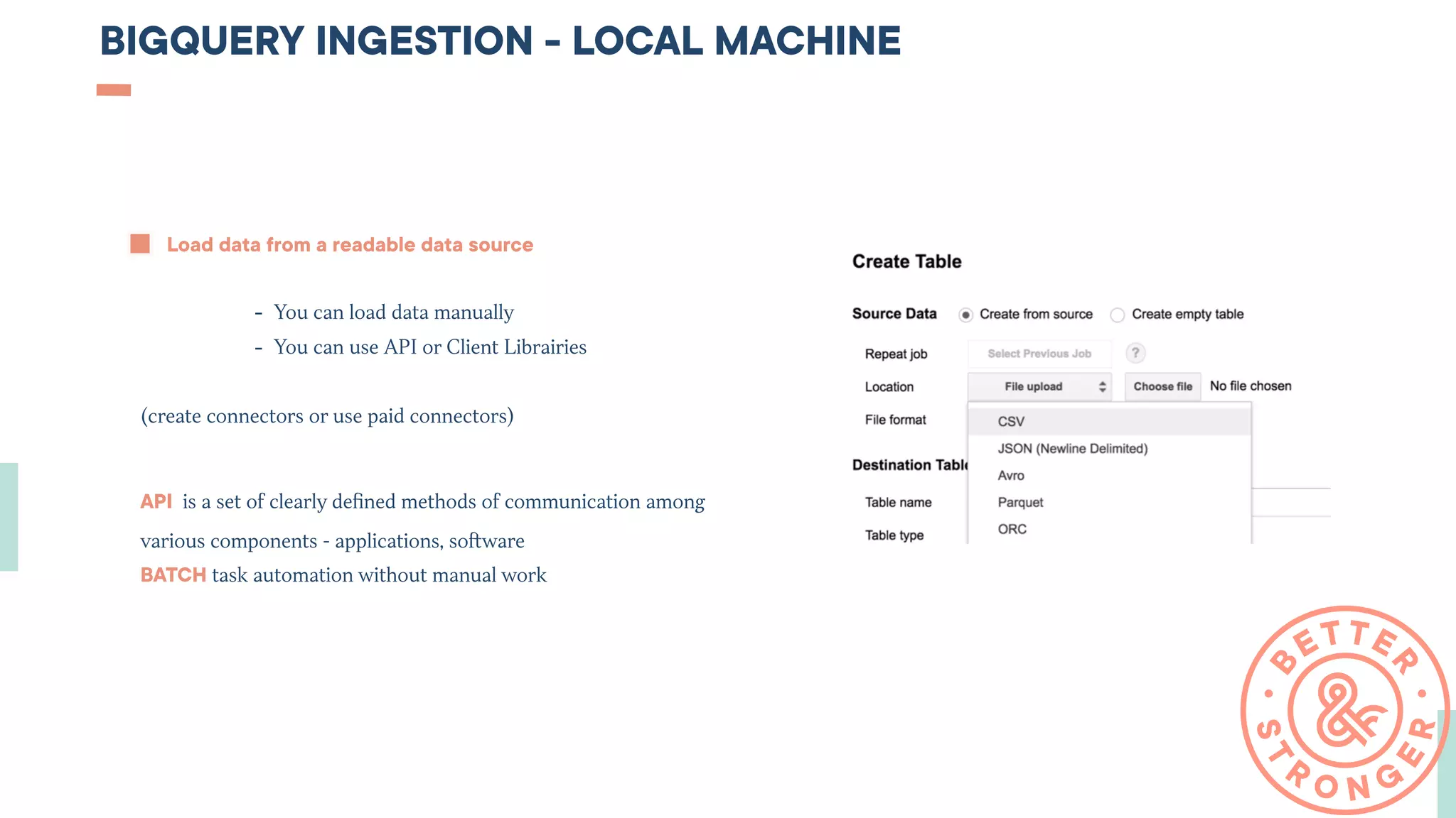 BIGQUERY INGESTION - LOCAL MACHINE
Load data from a readable data source
- You can load data manually
- You can use API or Client Librairies
(create connectors or use paid connectors)
API  is a set of clearly deﬁned methods of communication among
various components - applications, software
BATCH task automation without manual work
 