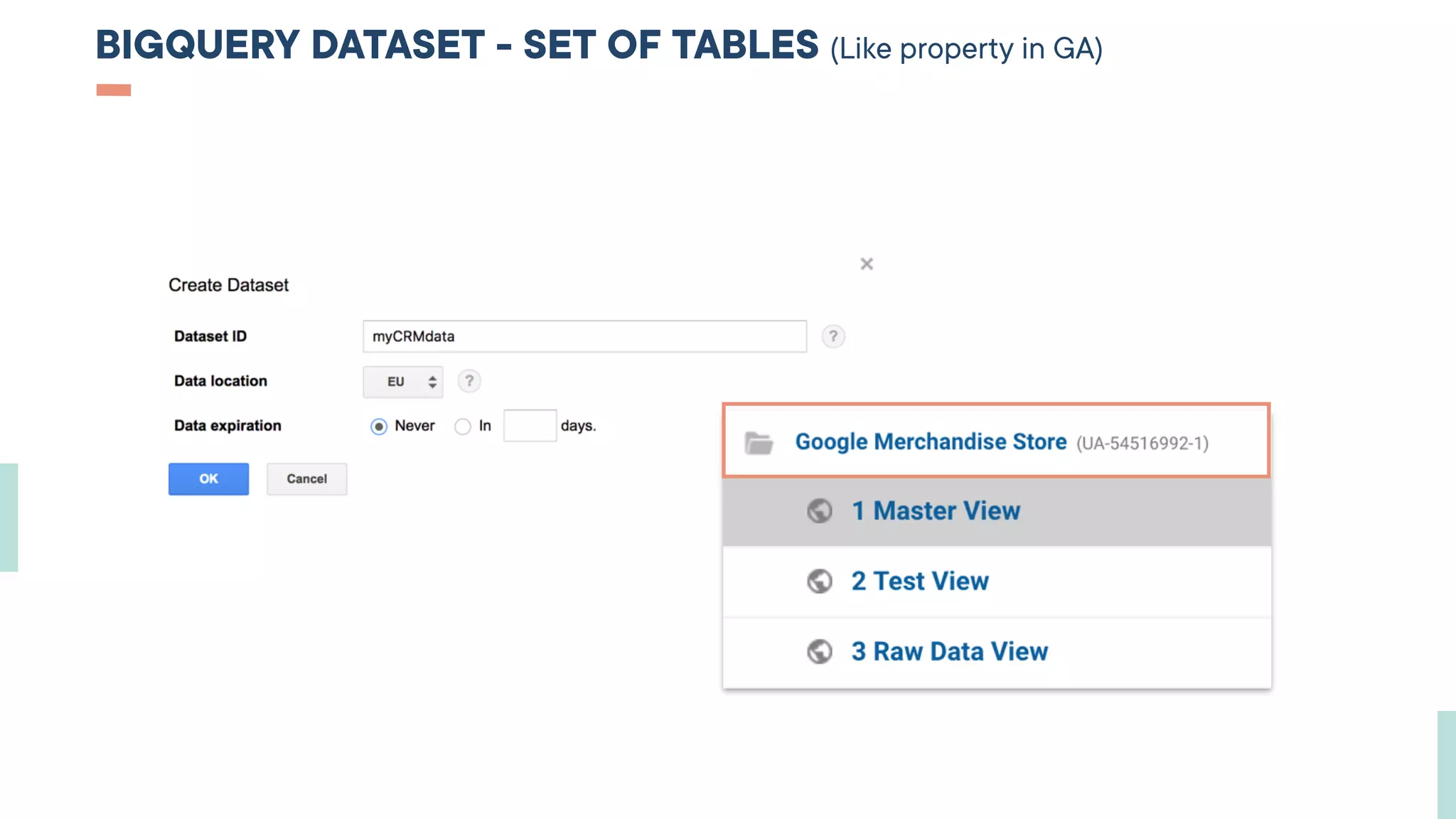 BigQuery for Beginners | PDF