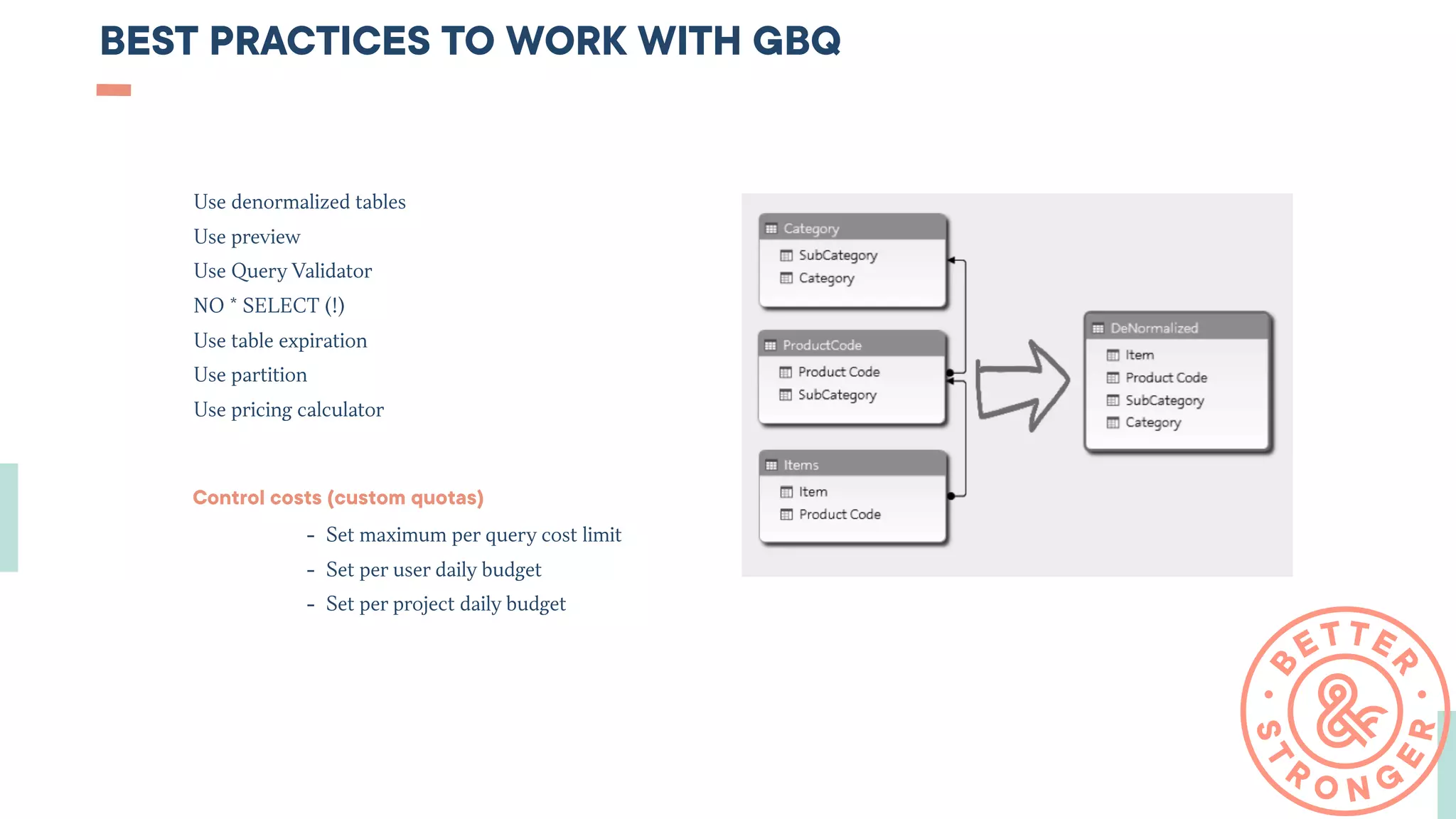 BEST PRACTICES TO WORK WITH GBQ
Control costs (custom quotas)
- Set maximum per query cost limit
- Set per user daily budget
- Set per project daily budget
Use denormalized tables
Use preview
Use Query Validator
NO * SELECT (!)
Use table expiration
Use partition
Use pricing calculator
 