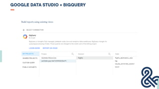 Appsheet Bigquery BigQuery for Beginners | PDF