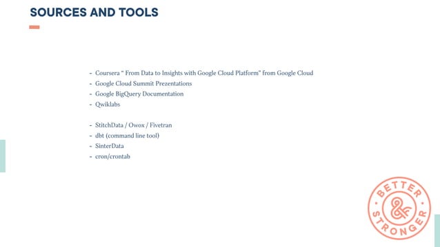 BigQuery for Beginners | PDF image.