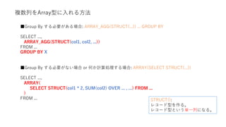 ■Group By する必要がある場合: ARRAY_AGG(STRUCT(...)) ... GROUP BY
SELECT ...,
ARRAY_AGG(STRUCT(col1, col2, ...))
FROM ...
GROUP BY X
複数列をArray型に⼊れる⽅法
■Group By する必要がない場合 or 何か計算処理する場合: ARRAY(SELECT STRUCT(...))
SELECT ...,
ARRAY(
SELECT STRUCT(col1 * 2, SUM(col2) OVER ... , ...) FROM ...
)
FROM ... STRUCT():
レコード型を作る。
レコード型という単⼀列になる。
 