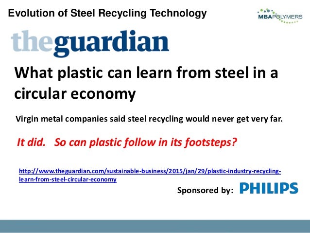 29 best circular economy images