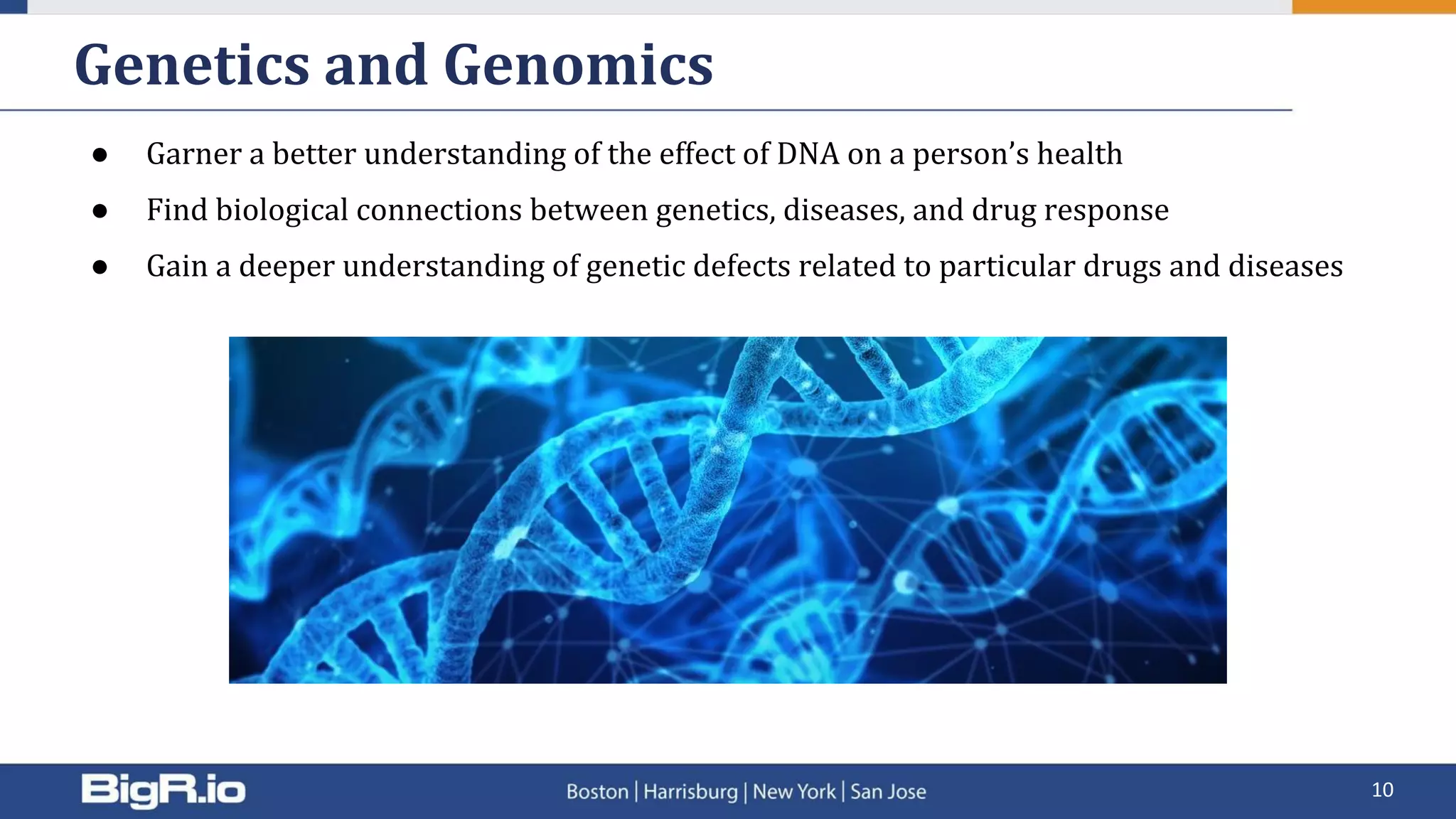 ● Garner a better understanding of the effect of DNA on a person’s health
● Find biological connections between genetics, diseases, and drug response
● Gain a deeper understanding of genetic defects related to particular drugs and diseases
Genetics and Genomics
10
 