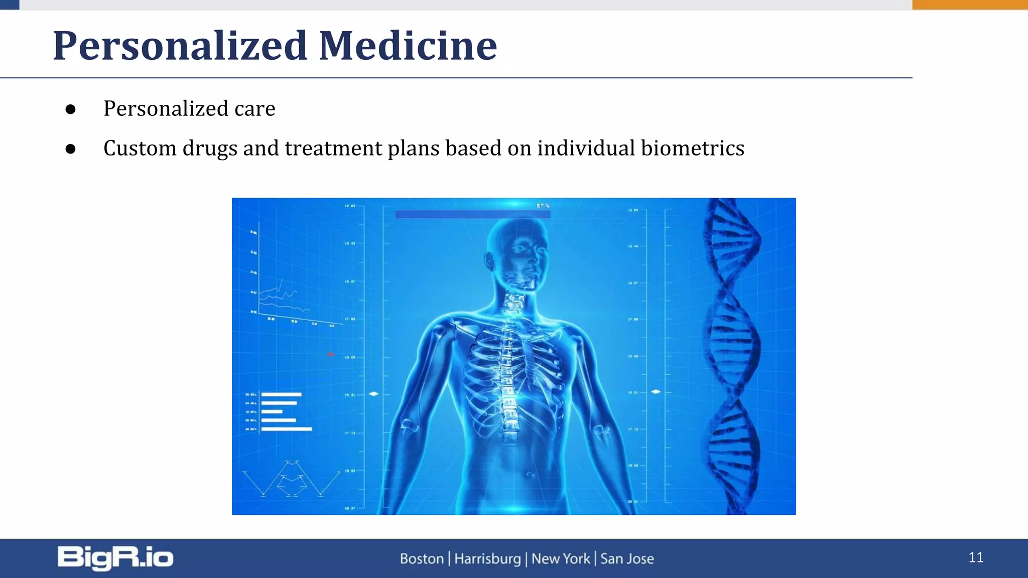 ● Personalized care
● Custom drugs and treatment plans based on individual biometrics
Personalized Medicine
11
 