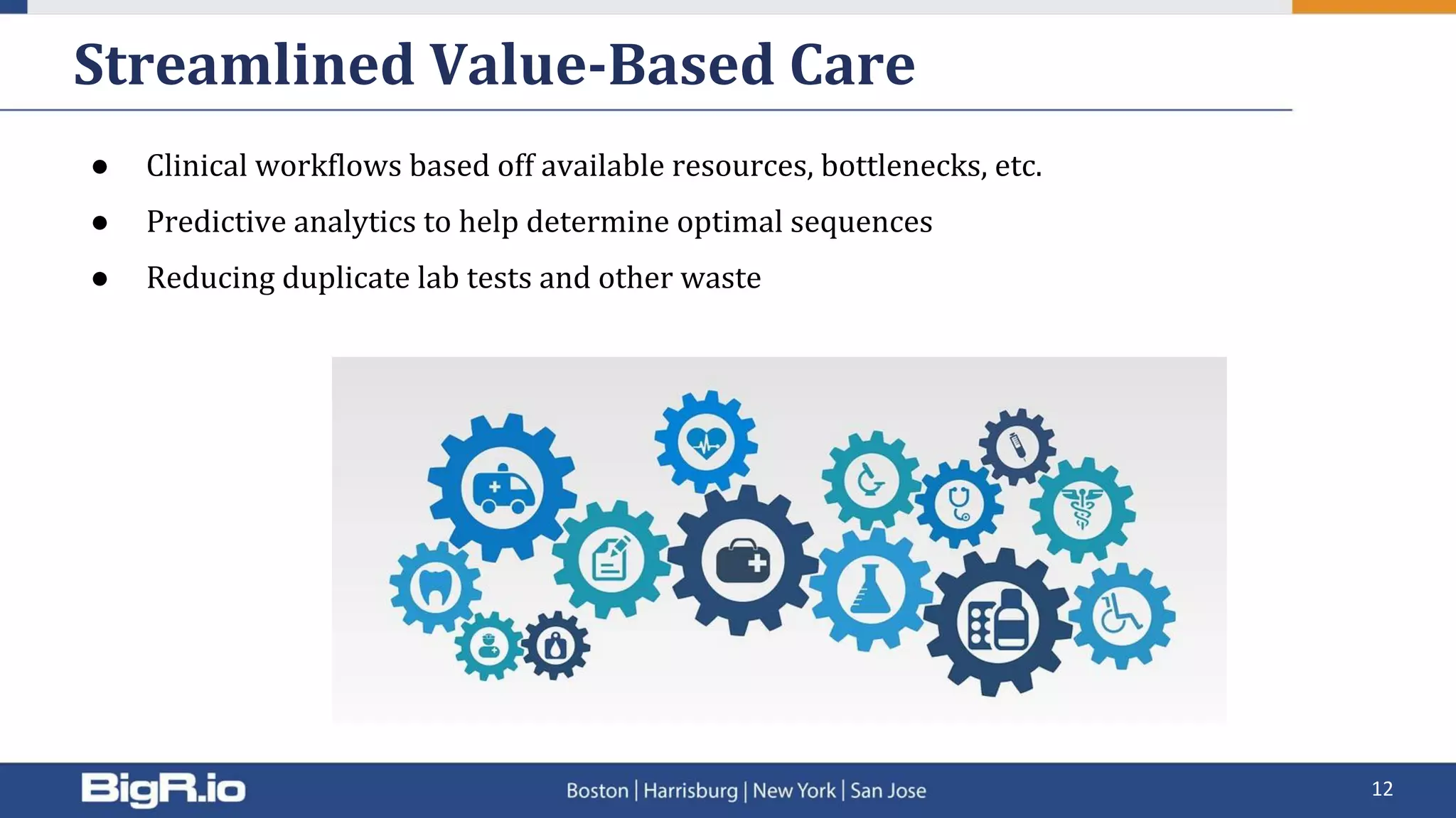 ● Clinical workflows based off available resources, bottlenecks, etc.
● Predictive analytics to help determine optimal sequences
● Reducing duplicate lab tests and other waste
Streamlined Value-Based Care
12
 