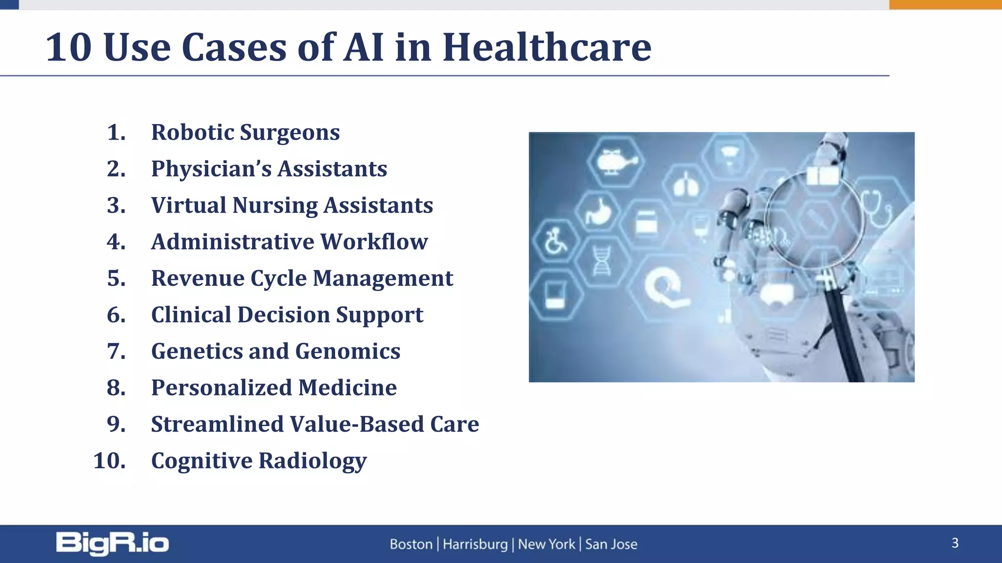 10 Use Cases of AI in Healthcare
3
1. Robotic Surgeons
2. Physician’s Assistants
3. Virtual Nursing Assistants
4. Administrative Workflow
5. Revenue Cycle Management
6. Clinical Decision Support
7. Genetics and Genomics
8. Personalized Medicine
9. Streamlined Value-Based Care
10. Cognitive Radiology
 
