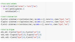 Virtual Machine Trigram BIGRAMS & TRIGRAMS Machine learning.pptx