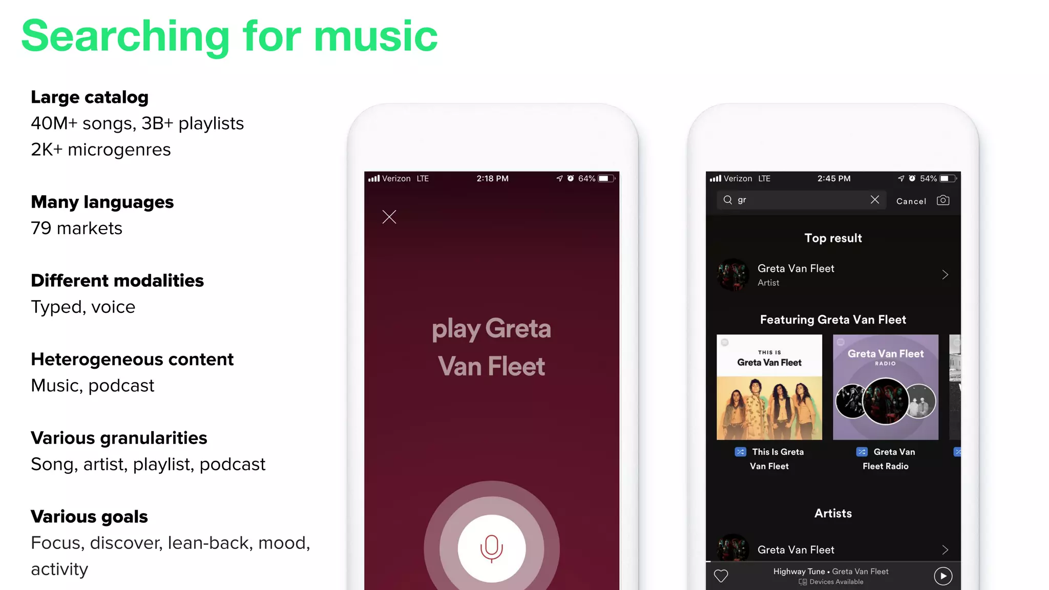 Large catalog
40M+ songs, 3B+ playlists
2K+ microgenres
Many languages
79 markets
Diﬀerent modalities
Typed, voice
Heterogeneous content
Music, podcast
Various granularities
Song, artist, playlist, podcast
Various goals
Focus, discover, lean-back, mood,
activity
Searching for music
 