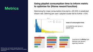 Deriving User- and Content-speciﬁc Rewards for
Contextual Bandits. P Dragone, R Mehrotra & M Lalmas.
WWW 2019.
Using playlist consumption time to inform metric
to optimise for (Home reward function)
Optimizing for mean consumption time led to +22.24% in predicted
stream rate. Deﬁning per user x playlist cluster led to further +13%.
mean of consumption time
co-clustering user group x
playlist type
Metrics
importance to aﬃnity type
features over generic
(age/day) features
 