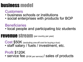 business model
  Customers
  • business schools or institutions
  • social enterprises with products for BOP
  Beneficiaries
  • local people and participating biz students

revenue stream (per country per year)
  Cost $50K (excluding one-off cost for buying a bus)
  • staff salary / fuels / investment, etc.
  Profit $120K
  • service fee ($10K per service) / sales of products
 