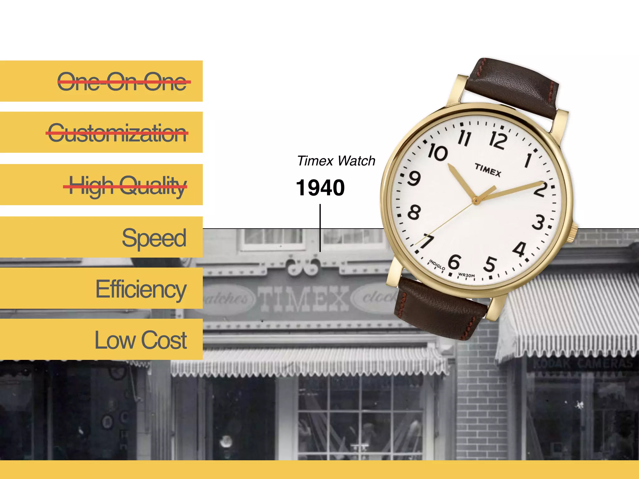 Timex Watch
1940
One-On-One
High Quality
Customization
Efficiency
Speed
Low Cost
 