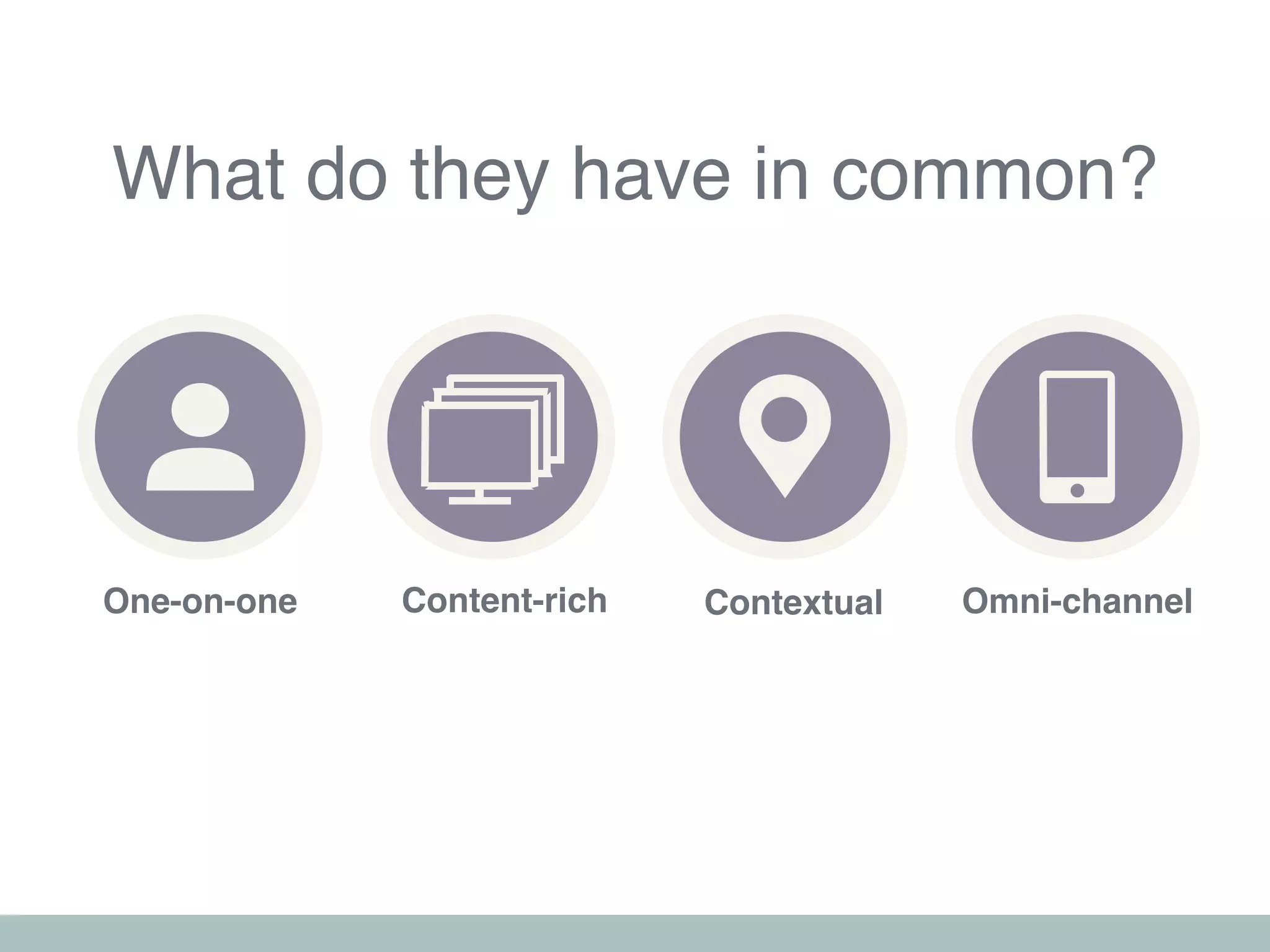 What do they have in common?
One-on-one Content-rich Omni-channelContextual
 