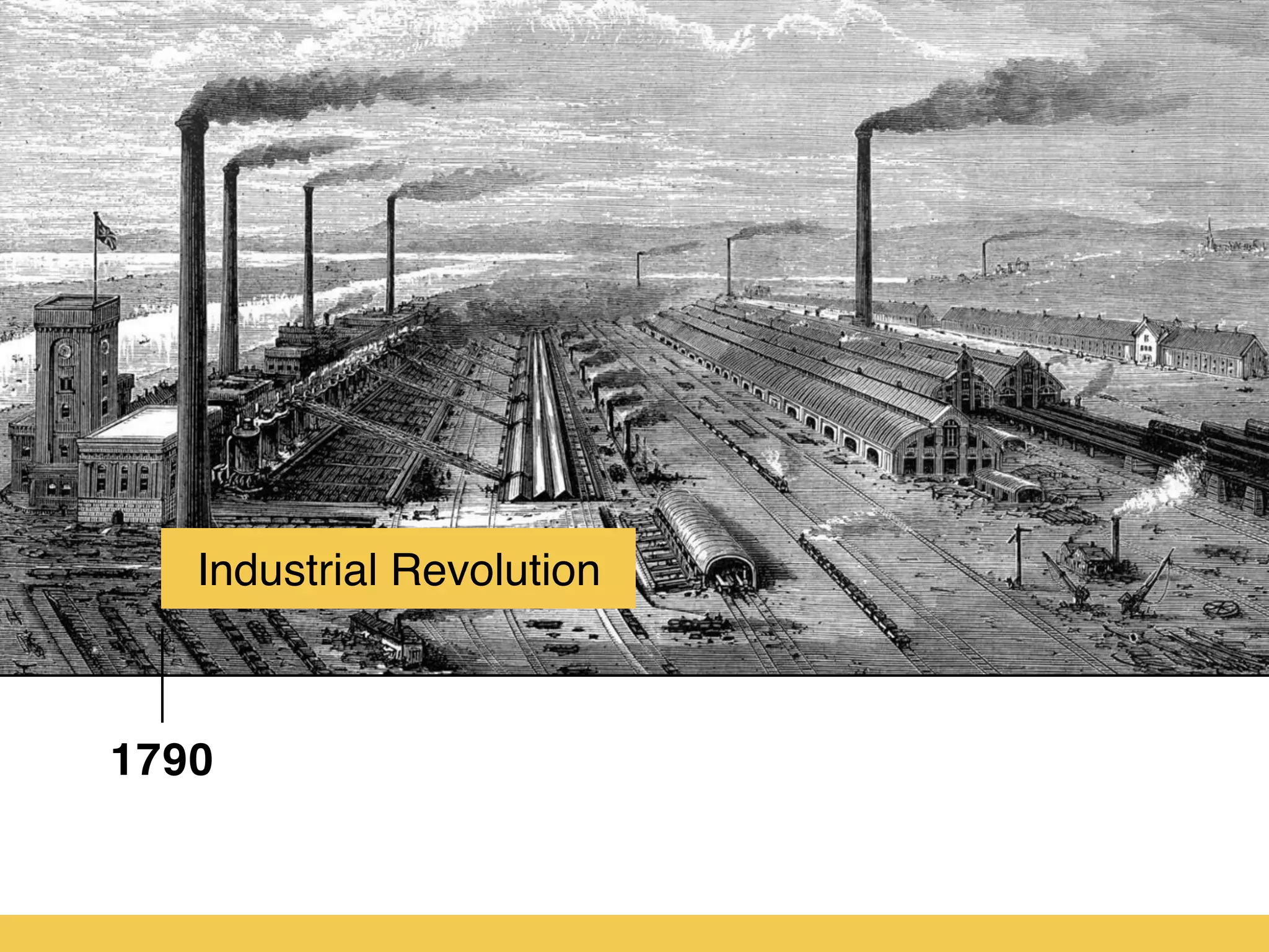 1790
Industrial Revolution
 