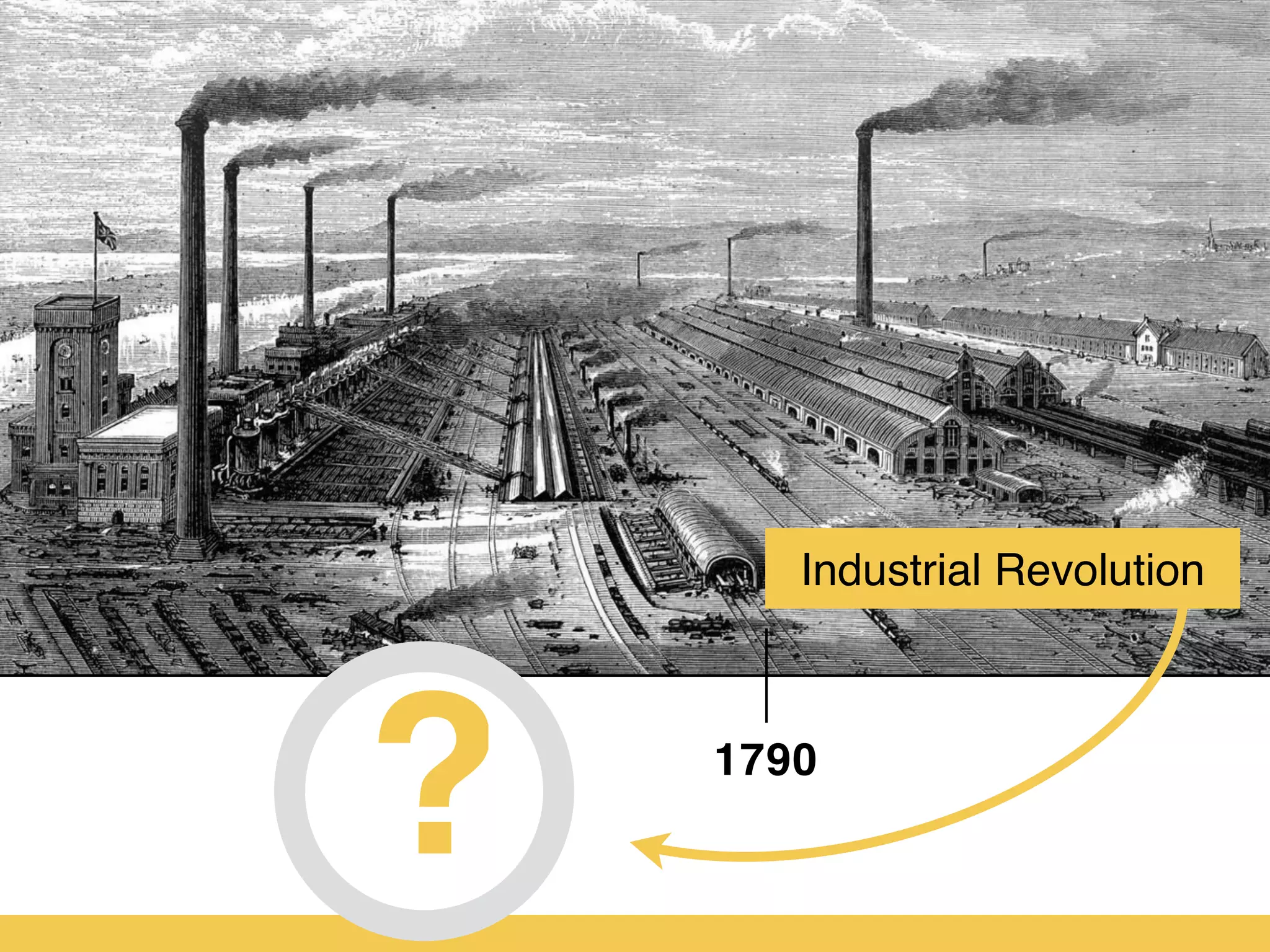 1790
Industrial Revolution
?
 