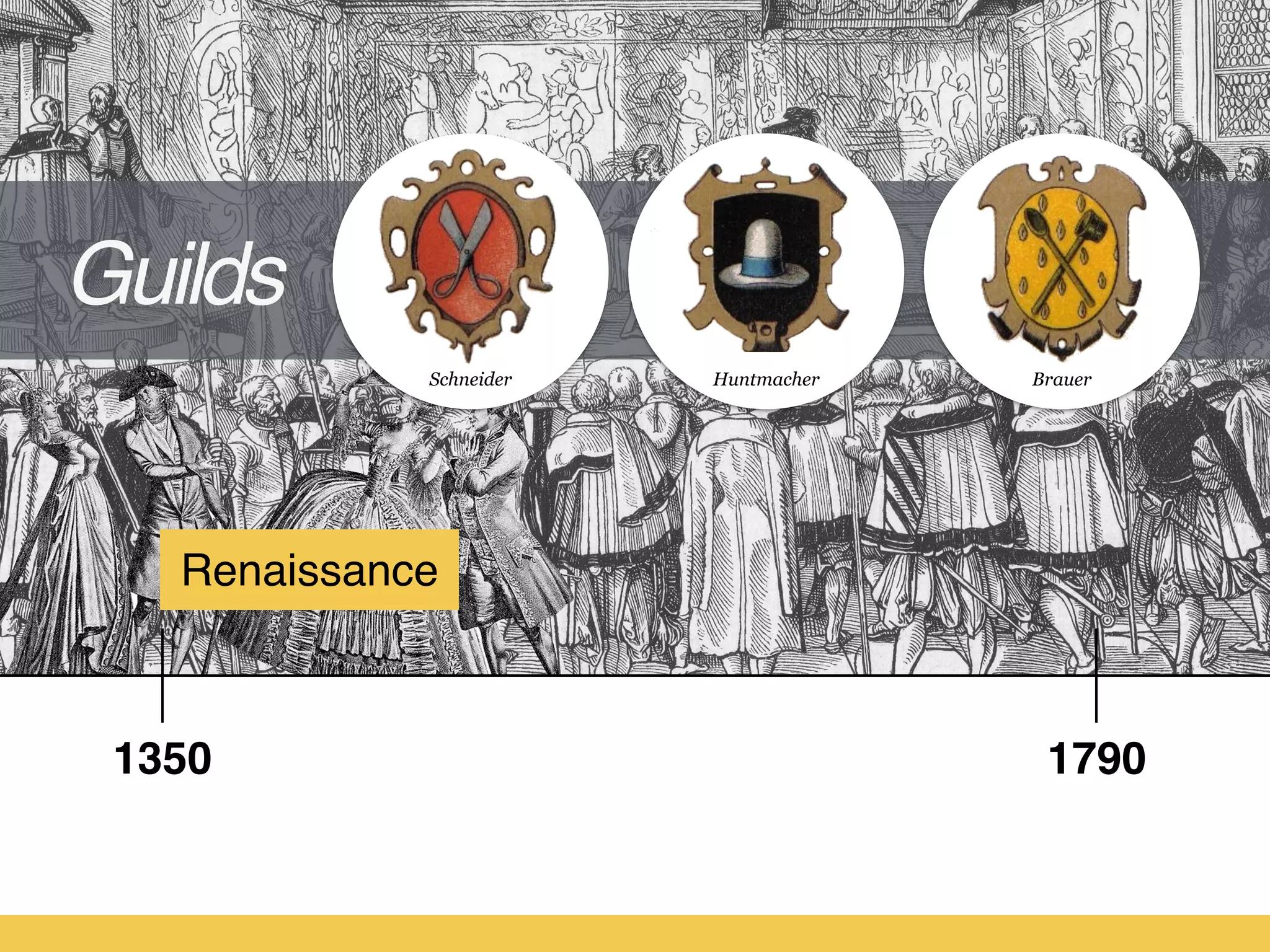 1790
Guilds
1350
Renaissance
HuntmacherSchneider Brauer
 