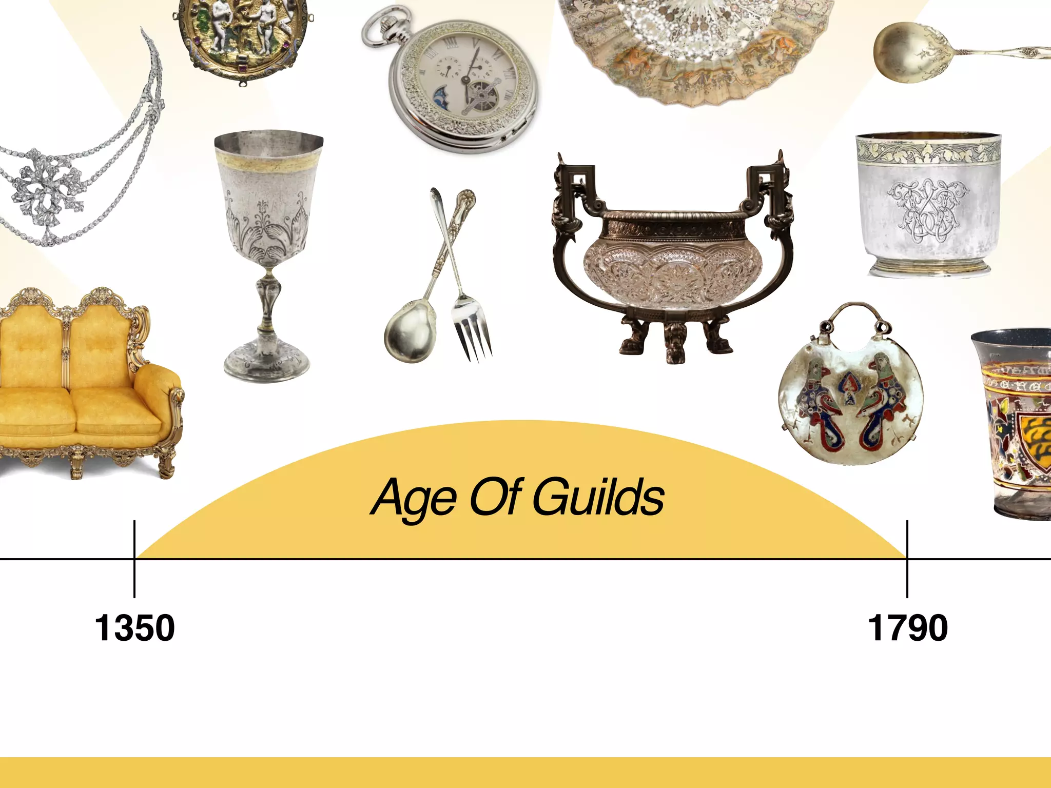 17901350
Age Of Guilds
 