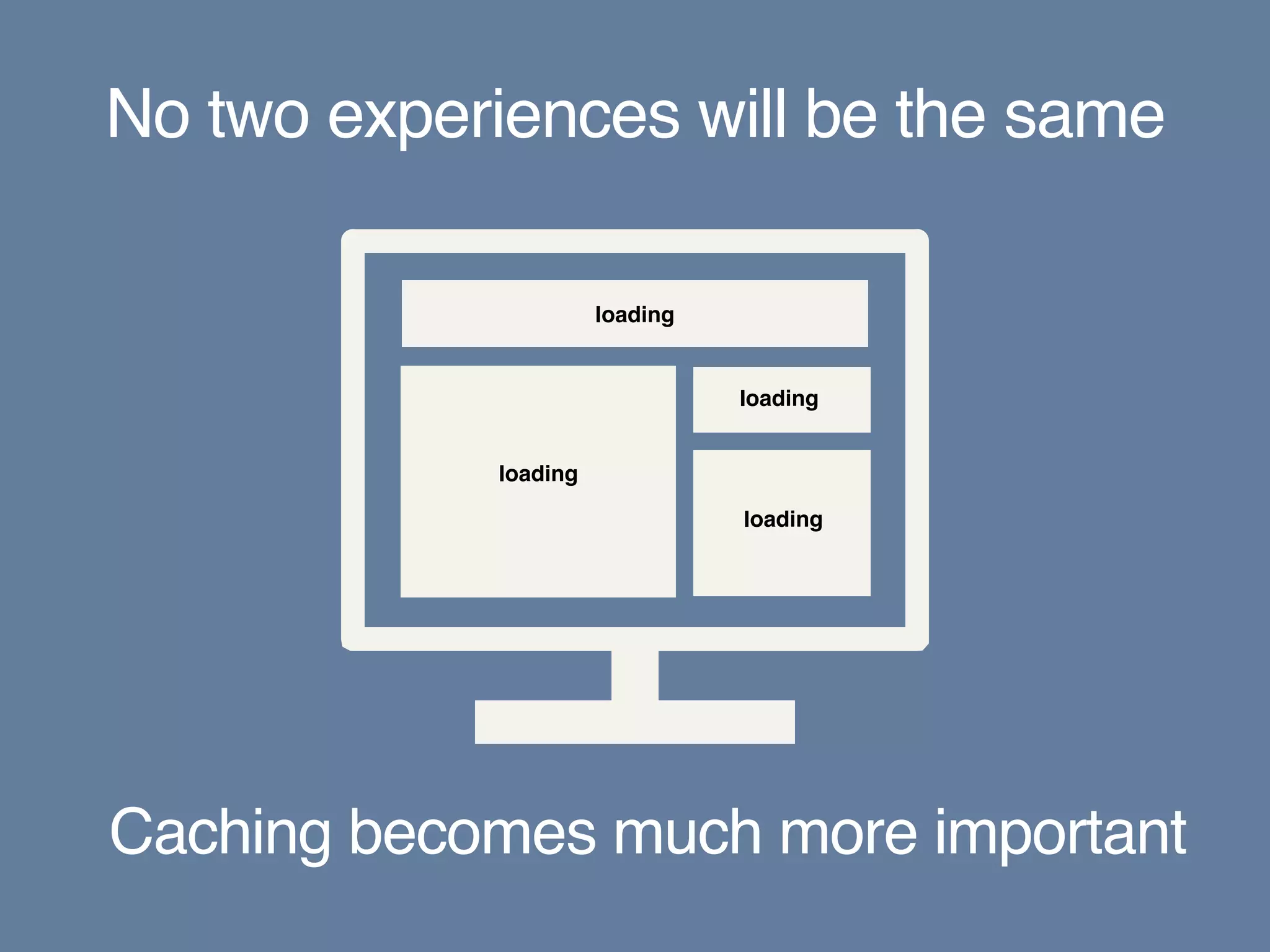 No two experiences will be the same
loading
loading
loading
loading
Caching becomes much more important
 
