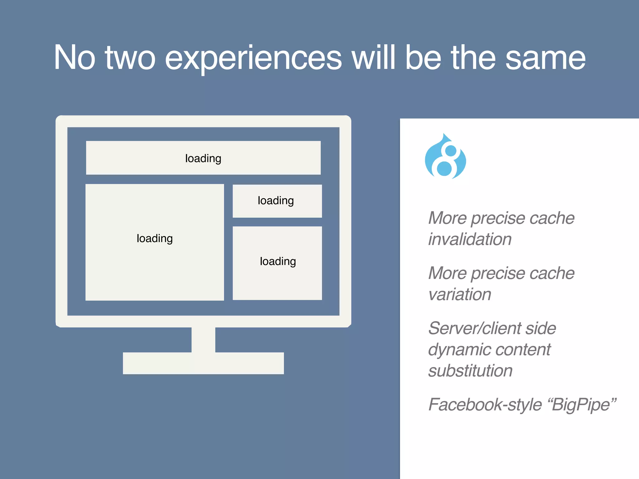 No two experiences will be the same
loading
loading
loading
loading
More precise cache
invalidation
More precise cache
variation
Server/client side
dynamic content
substitution
Facebook-style “BigPipe”
 