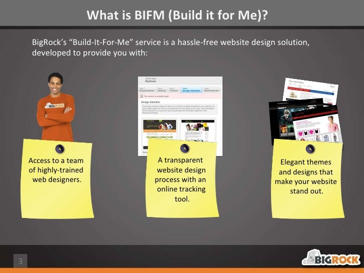 build me a website for free
