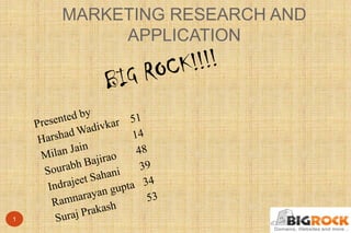 MARKETING RESEARCH AND
         APPLICATION




1
 