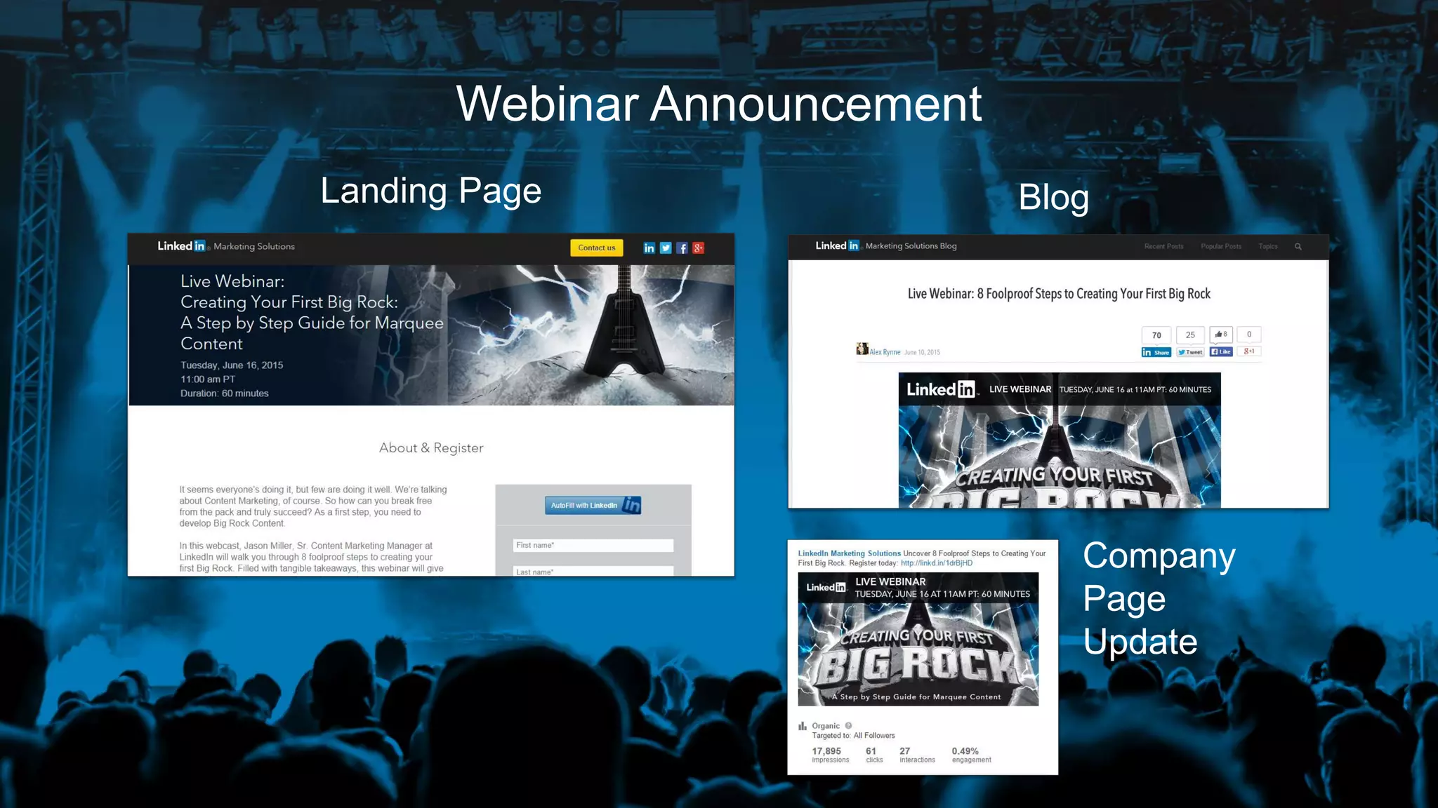 Webinar Announcement
Landing Page
Company
Page
Update
Blog
 