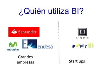 ¿Quién utiliza BI? 
Grandes 
empresas Start ups 
 
