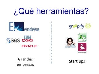 ¿Qué herramientas? 
Grandes 
empresas 
Start ups 
 