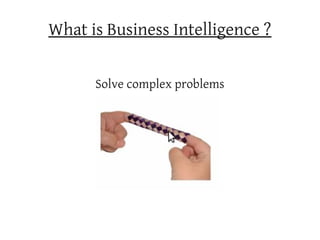 What is Business Intelligence ?

      Solve complex problems
 