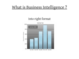 What is Business Intelligence ?

         Into right format
 