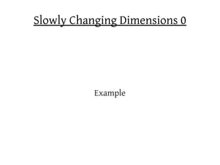 Slowly Changing Dimensions 0




           Example
 