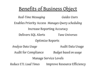 Benefits of Business Object
     Real-Time Messaging              Guides Users
  Enables Priority Access Manages Qwery scheduling
            Increase Reporting Accuracy
      Delivers SQL Alerts          Tune Universes
                 Optimize Reports
 Analyze Data Usage                  Audit Data Usage
  Audit for Compliance          Budget based on usage
               Manage Service Levels
Reduce ETL Load Times       Improve Resource Efficiency
 