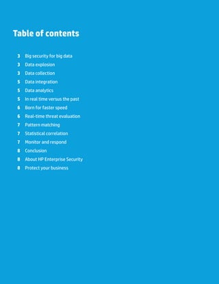 Table of contents 
3 Big security for big data 
3 Data explosion 
3 Data collection 
5 Data integration 
5 Data analytics 
5 In real time versus the past 
6 Born for faster speed 
6 Real-time threat evaluation 
7 Pattern matching 
7 Statistical correlation 
7 Monitor and respond 
8 Conclusion 
8 About HP Enterprise Security 
8 Protect your business  