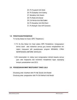 BINA INSAN GURU PPG JUN 2011
25. Pn Fouzeiah binti Ishak
26. Pn Suhazlina binti Sulong
27. Norazlina binti Hussin
28. Pn Raila binti Zainal
29. Cik Noriza binti Mat Salleh
30. Pn Norazlina binti Md Khairi
31. Pn Ruhiyyih Devi A/P Sumaran
1.0 PERUTUSAN PENGERUSI
Tn Hj Abu Bakar bin Saat ( GPK Petadbiran )
1.1Tn Hj Abu Bakar bin Saat selaku GPK Pentadbiran, mengucapkan
terima kasih atas kehadiran semua guru kerana menghadirkan diri
dalam mesyuarat ahli jawatankuasa program BENGKEL ETIKA
BERPAKAIAN UNIFORM SEKOLAH.
1.2Di kesempatan ini, beliau turut mengucapkan tahniah kepada semua
guru atas kerjasama dan komitmen menjalankan tugas sepanjang
tempoh persekolahan sesi 2013.
2.0 PENGESAHAN MINIT MESYUARAT YANG LALU
Dicadang untuk disahkan oleh Pn Hjh Zainab binti Badeli
Disokong untuk pengesahan oleh Pn Siti Nafisah binti Nandir
 