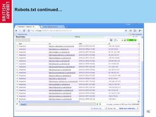 Robots.txt continued… 