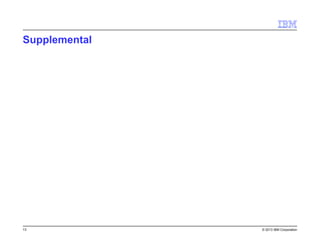 Supplemental

13

© 2013 IBM Corporation

 