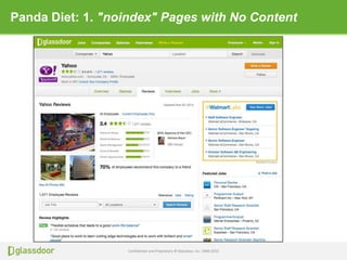 Confidential and Proprietary © Glassdoor, Inc. 2008-2013
Panda Diet: 1. "noindex" Pages with No Content
 