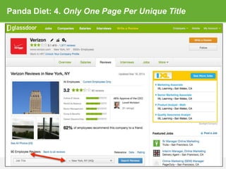 Confidential and Proprietary © Glassdoor, Inc. 2008-2013
Panda Diet: 4. Only One Page Per Unique Title
 