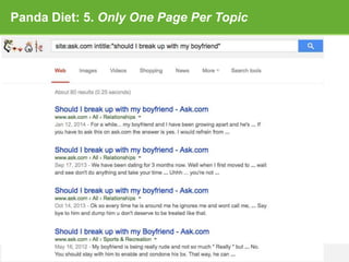 Confidential and Proprietary © Glassdoor, Inc. 2008-2013
Panda Diet: 5. Only One Page Per Topic
 