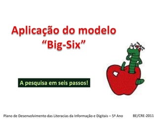 Aplicação do modelo“Big-Six”A pesquisa em seis passos!BE/CRE-2011Plano de Desenvolvimento das Literacias da Informação e Digitais – 5º Ano