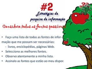 Considero todas as fontes possíveis.

• Faço uma lista de todas as fontes de infor-
mação que me possam ser necessárias:
  - livros, enciclopédias, páginas Web.
• Selecciono as melhores fontes.
• Observo atentamente a minha lista.
• Assinalo as fontes que estão ao meu dispor.
 