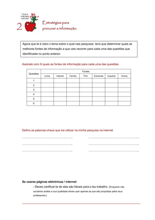 Estratégias para 
procurar a informação. 
Assinalo com X quais as fontes de informação para cada uma das questões 
Questões 
Fontes 
Livros 
Internet 
Família 
Prof. 
Entrevista 
Inquérito 
Outros 
1 
2 
3 
4 
5 
6 
Defino as palavras-chave que irei utilizar na minha pesquisa na internet 
…………………………………………….. …………………………………………….. 
…………………………………………….. …………………………………………….. 
…………………………………………….. …………………………………………….. 
Se usares páginas eletrónicas / internet: 
- Deves certificar-te de elas são fiáveis para o teu trabalho. (Enquanto não souberes avaliar a sua qualidade deves usar apenas as que são propostas pelos teus professores.) 
Agora que te é claro o tema sobre o qual vais pesquisar, tens que determinar quais as melhores fontes de informação a que vais recorrer para cada uma das questões que identificaste no ponto anterior. 
2  