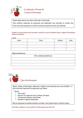 Localização e formas de 
acesso à informação 
Analiso os documentos que encontrei, escolho os que considero úteis e registo informações sobre os mesmos. 
Livros 
Autor 
Título 
Editora 
Cota 
Páginas eletrónicas 
URL (endereço eletrónico) 
Uso da informação 
Consulto e registo no meu caderno a informação que acho útil. 
Nesta etapa trata-se de saber onde está a informação. 
Para poderes responder às perguntas que elaboraste vais consultar os índices dos livros e/ou fazer pesquisa na Internet usando as palavras-chave que definiste. 
Agora, analisa a informação, seleciona e regista a que interessa para o teu trabalho – a que te permite responder às perguntas que fizeste. 
Deves: 
 Tirar notas; 
 Resumir por palavras tuas as ideias principais; 
 Transcrever citações importantes; 
 Recolher imagens adequadas; 
Não te esqueças de registar também as fontes, vais precisar para o próximo passo. 
3 
4  