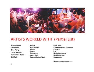 ARTISTS	
  WORKED	
  WITH	
  	
  (ParTal	
  List)	
  
Snoop Dogg       A-Trak               Cool Kids
Timbaland        MST...