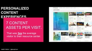 RANDY FRISCH | @RandyFrisch
PERSONALIZED
CONTENT
EXPERIENCES
7 CONTENT
ASSETS PER VISIT.
That was 3xs the average
visitor ...