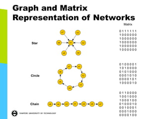 Big social data analytics - social network analysis | PDF