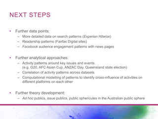 NEXT STEPS 
• Further data points: 
– More detailed data on search patterns (Experian Hitwise) 
– Readership patterns (Fai...