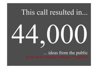 This ll
Thi call resulted in...
             lt d i




              ... ideas from the public
 (Public Sector Spending Challenge, 7th July 2010)
 