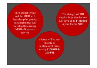 The Cabinet Office                          The change to CRB
  and the MOD will                          checks for junior doctors
                                                       j
launch a pilot project
l     h il        j                         will save up to £1million
this autumn that will                          a year for the NHS
 develop the existing
   MOD eDisposals
        service

                         a letter will be sent
                               instead of
                               i     d f
                         replacement cards,
                         saving £100 000 in
                                  £100,000
                                 2010/11
 