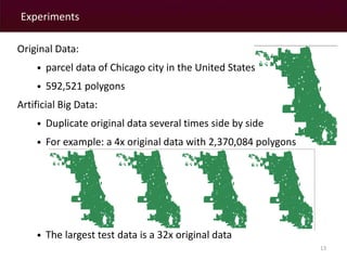 Experiments 
13 
Original Data: 
• parcel data of Chicago city in the United States 
• 592,521 polygons 
Artificial Big Data: 
• Duplicate original data several times side by side 
• For example: a 4x original data with 2,370,084 polygons 
• The largest test data is a 32x original data 
 